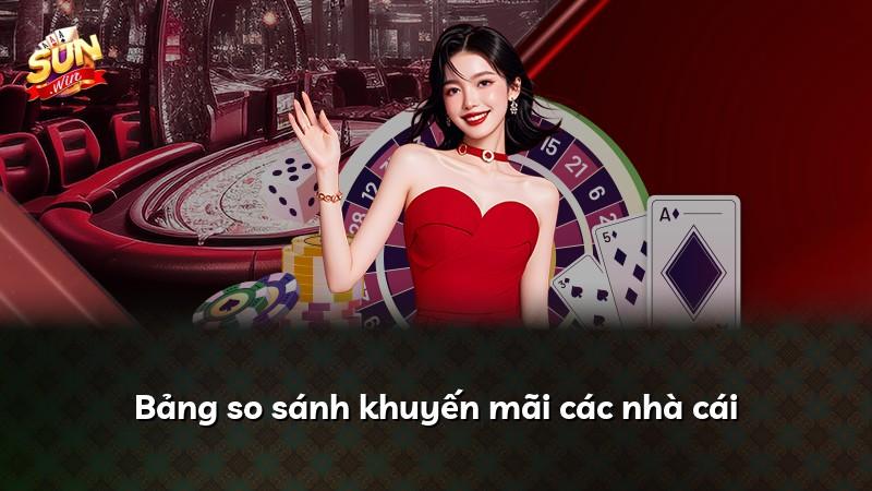 Bảng so sánh khuyến mãi các nhà cái
